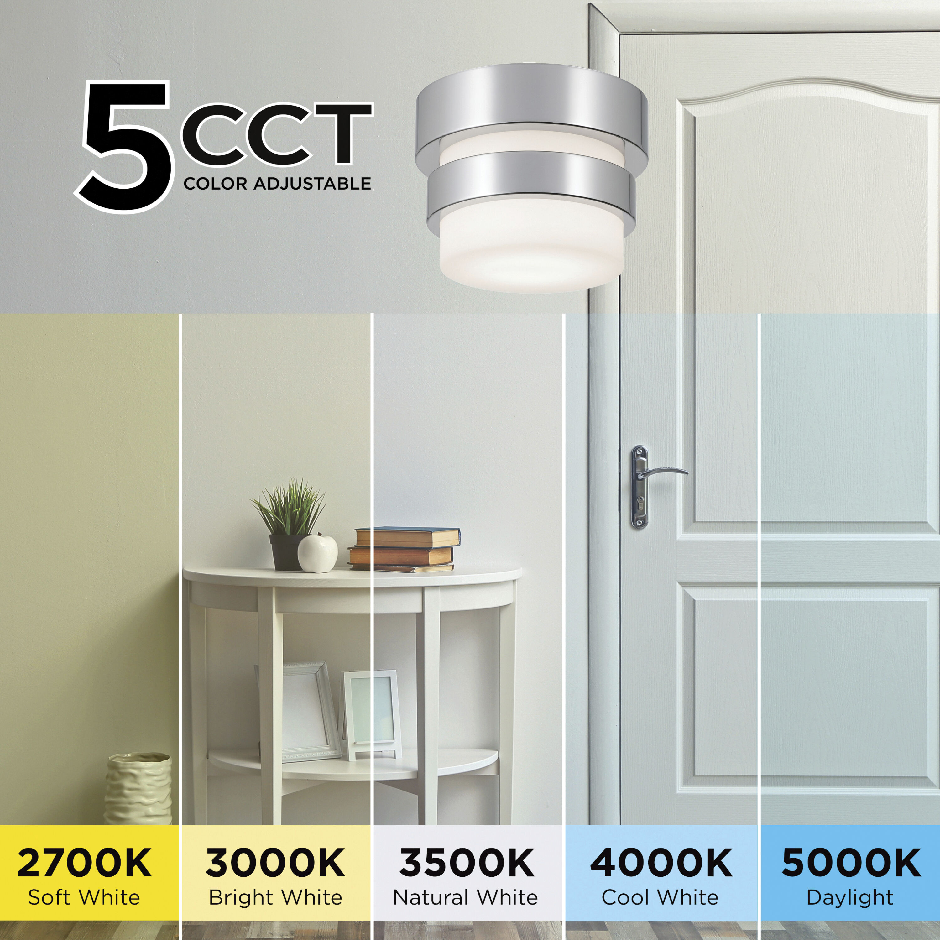 Miami LED 5.13 inch Polished Chrome Flush Mount Ceiling Light