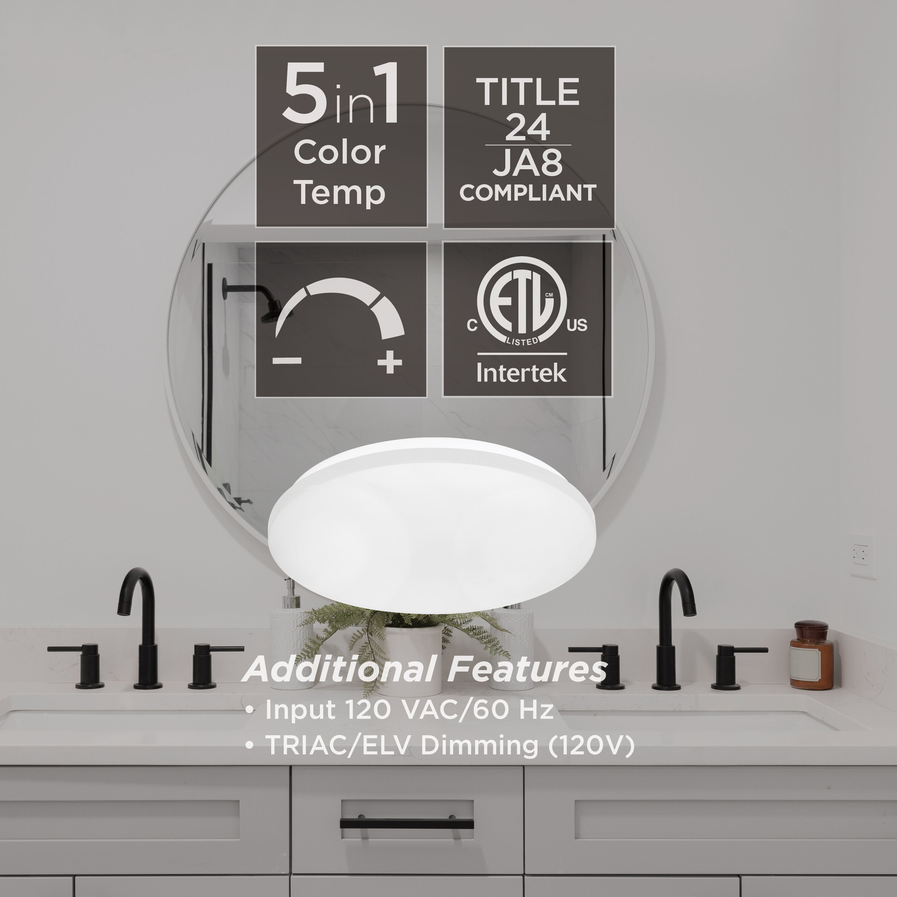 Aurora LED 19 inch White Flush Mount Ceiling Light