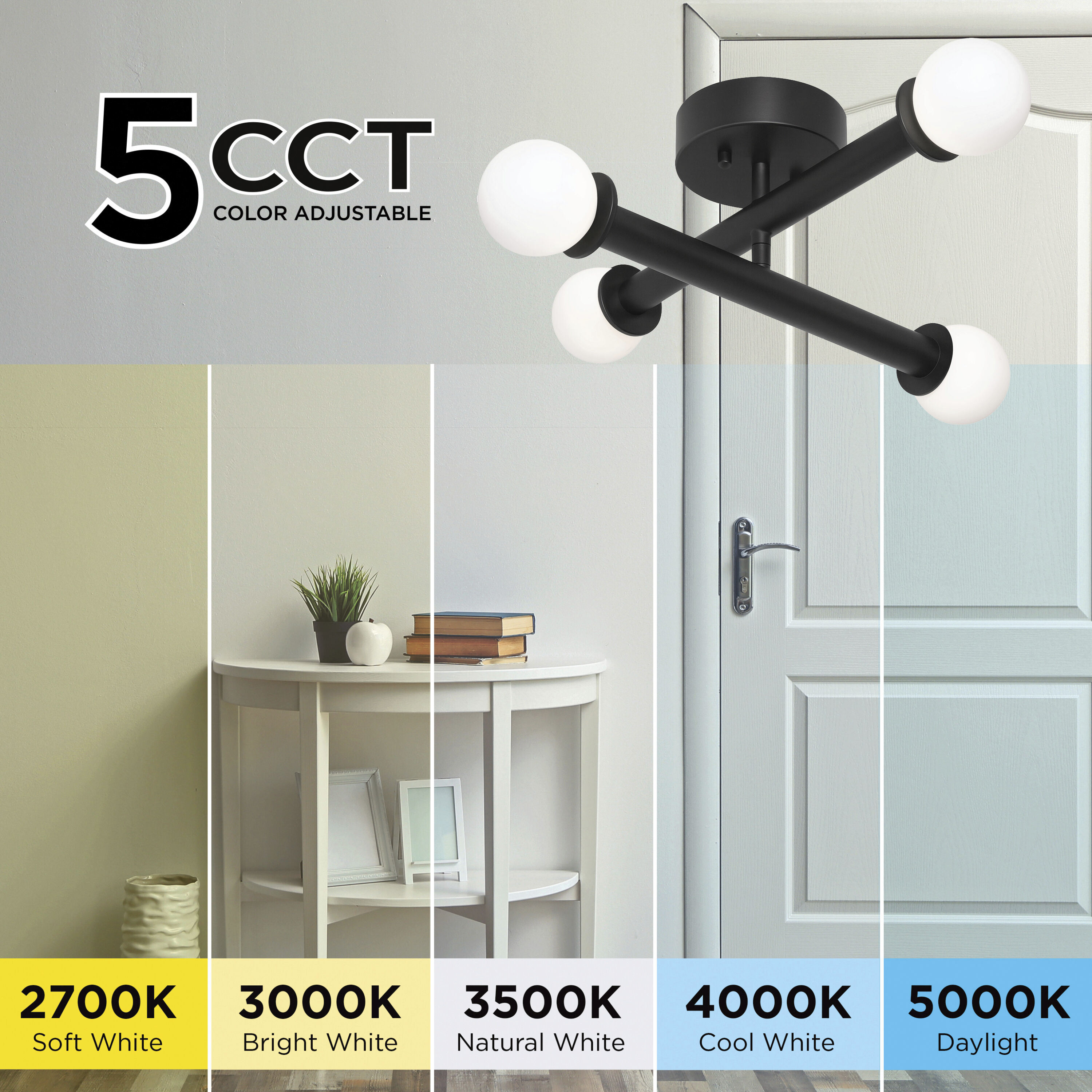 Lane LED 20 inch Black Flush Mount Ceiling Light