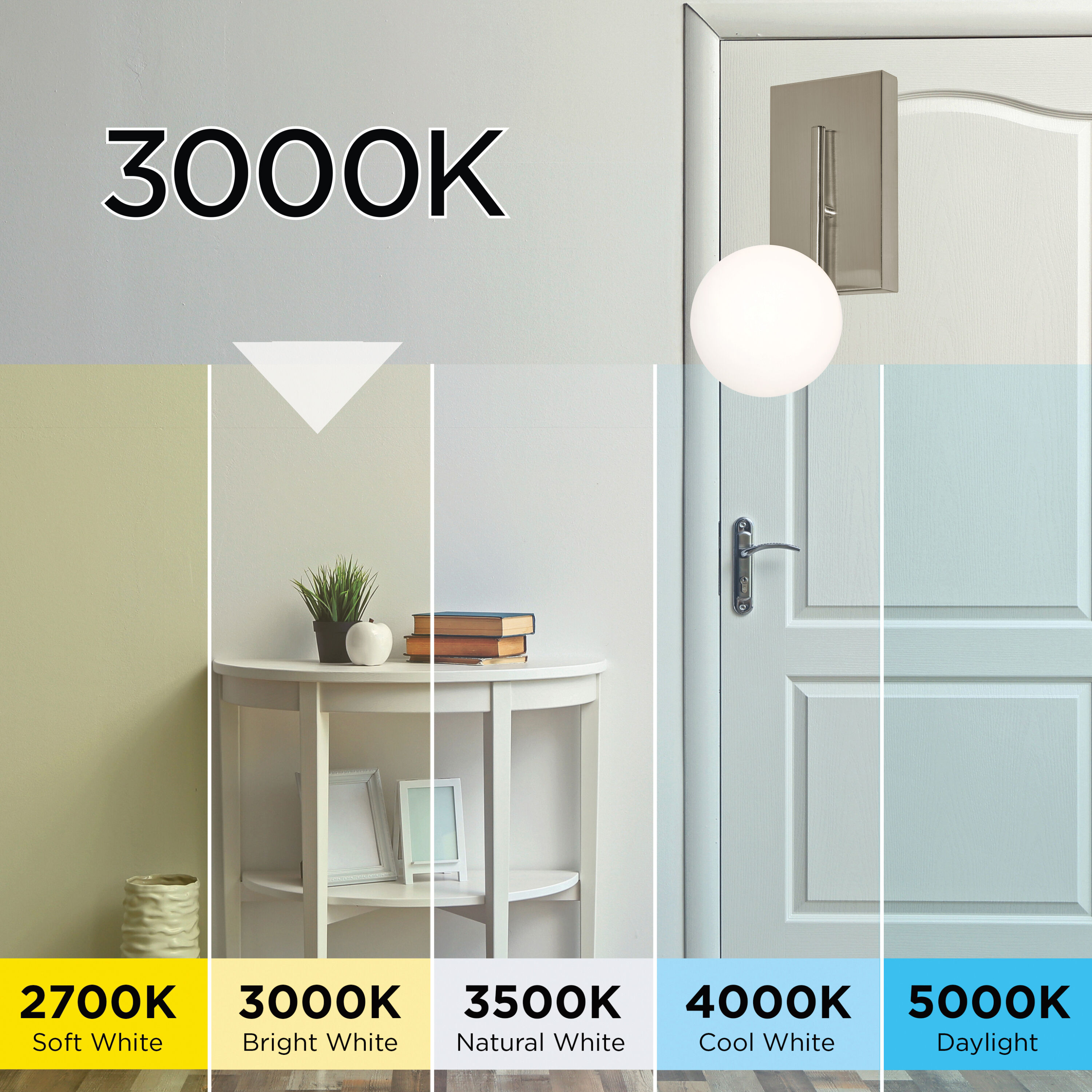 Metropolitan 1 Light 5 inch Satin Brass Wall Sconce Wall Light