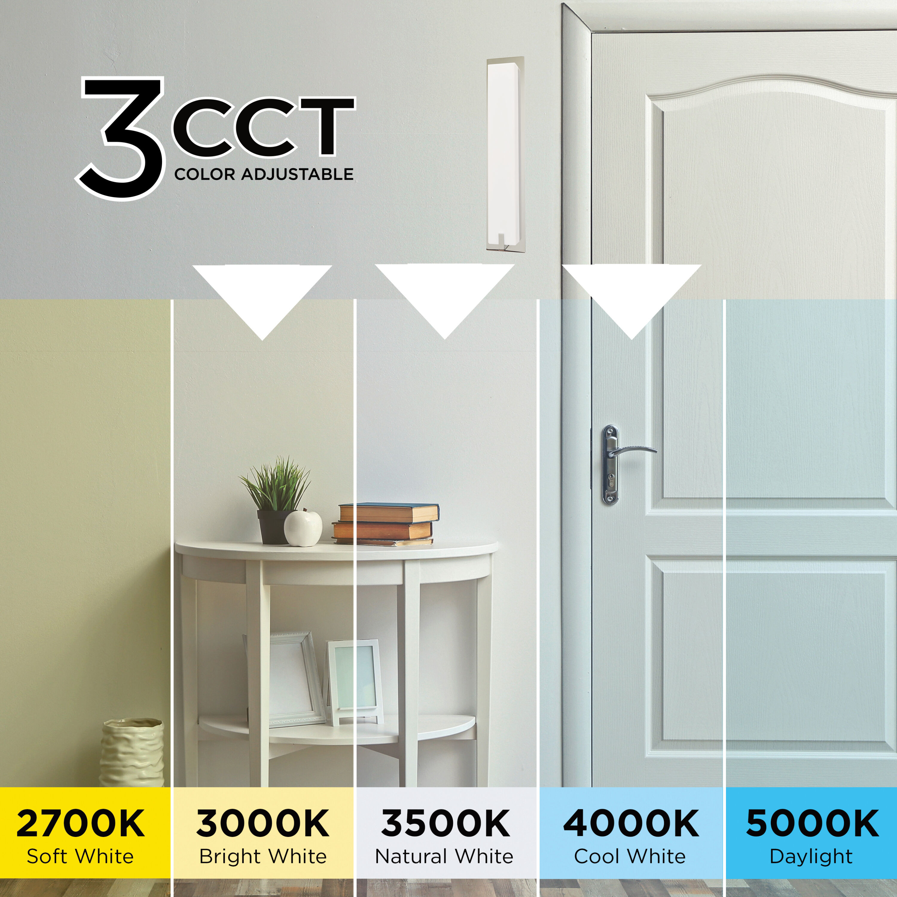 Sinclair 1 Light 4 inch Satin Nickel ADA Wall Sconce Wall Light