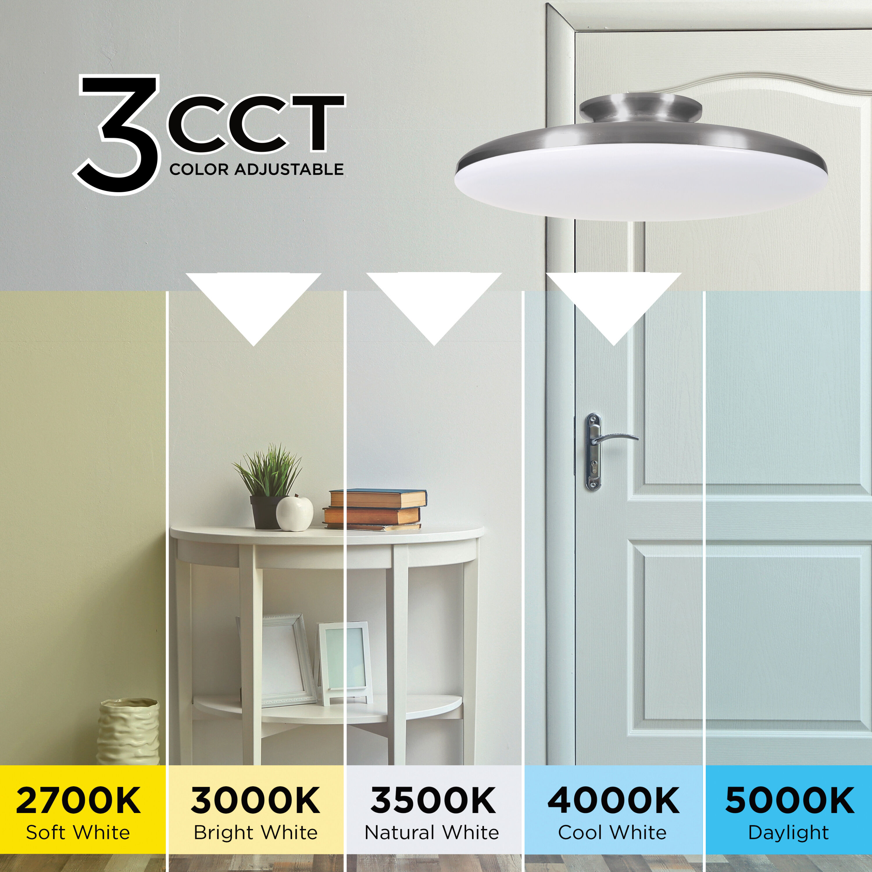 Skye LED 19 inch Satin Nickel Flush Mount Ceiling Light