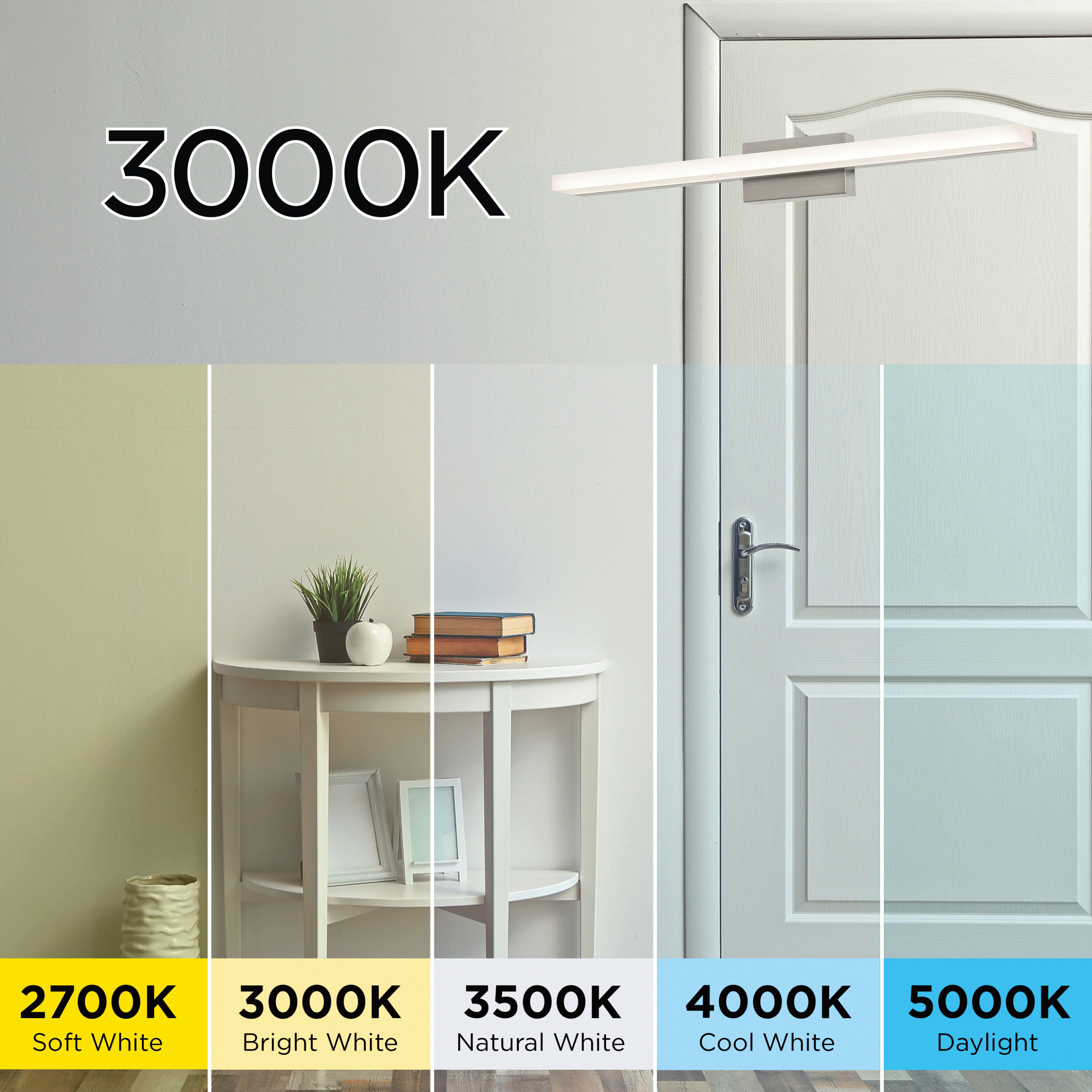 Ramona LED 3.5 inch Satin Nickel Bath Vanity Wall Light